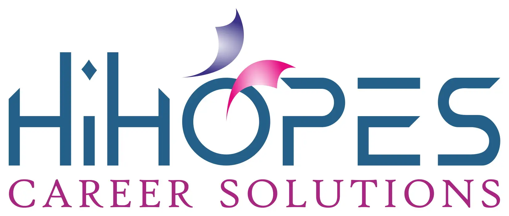 Leading Job Consultancy in Kochi Ernakulam Kerala